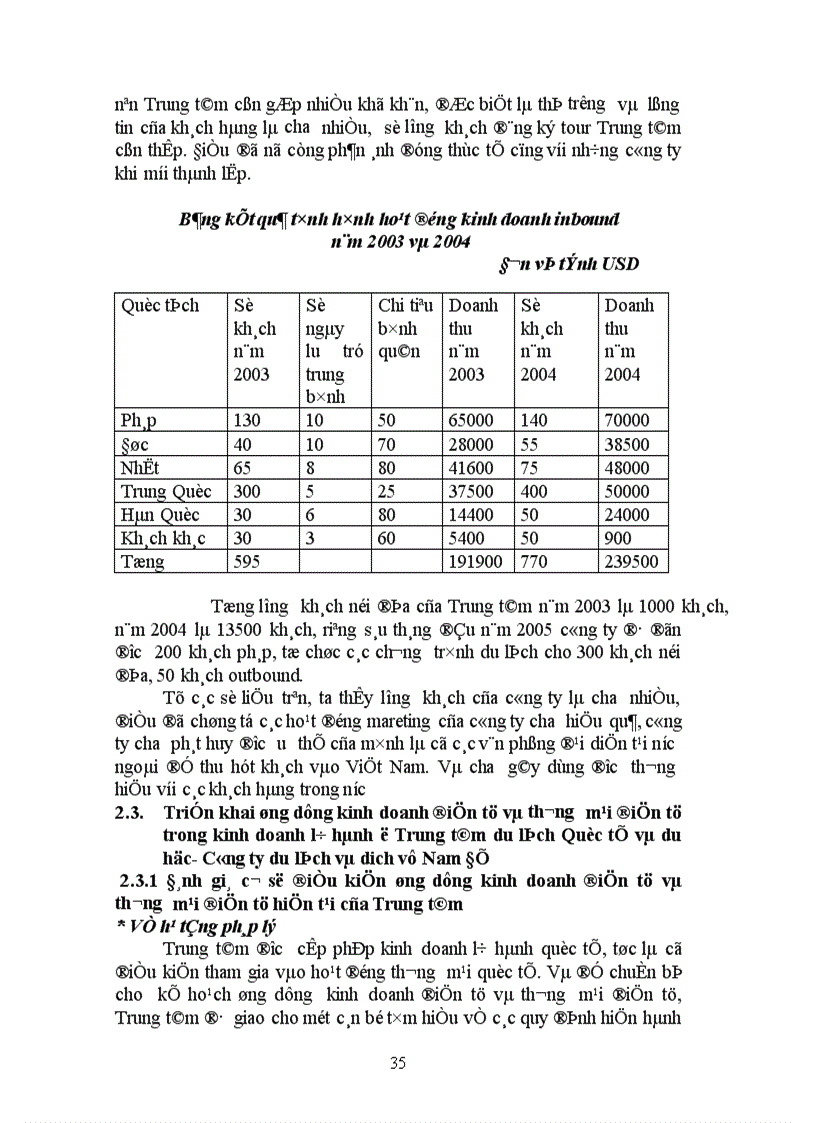 image for page Xây dựng và triển khai ứng dụng công nghệ thông tin trong kinh doanh lữ hành của công ty du lịch và dịch vụ Nam Đế nhìn từ góc độ ứng dụng kinh doanh điện tử E Business và thương mại điện tử E Commerce đối với một doanh nghiệp lữ hành vừa và nhỏ tại Việt Nam Chương 1 Kinh doanh lữ hành và ứng dụng kinh doanh điện tử và thương mại điện tử trong kinh doanh lữ hành 1