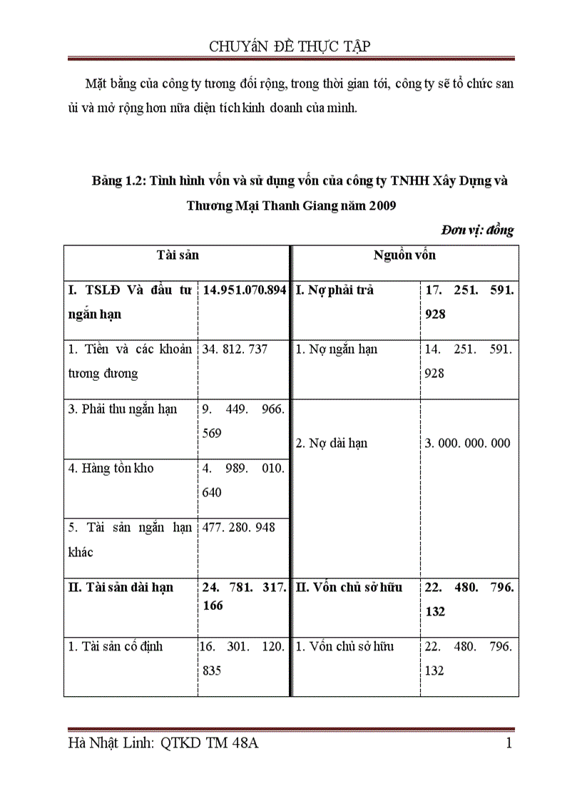image for page Giải pháp phát triển thị trường tiêu thụ sản phẩm gỗ nguyên liệu của công ty TNHH Xây dựng và thương mại Thanh Giang