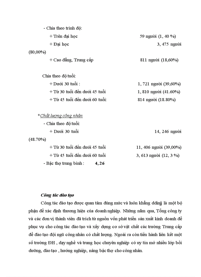 image for page Một số giải pháp hoàn thiện công tác đấu thầu tại Tổng công ty xây dựng Hà Nội 1