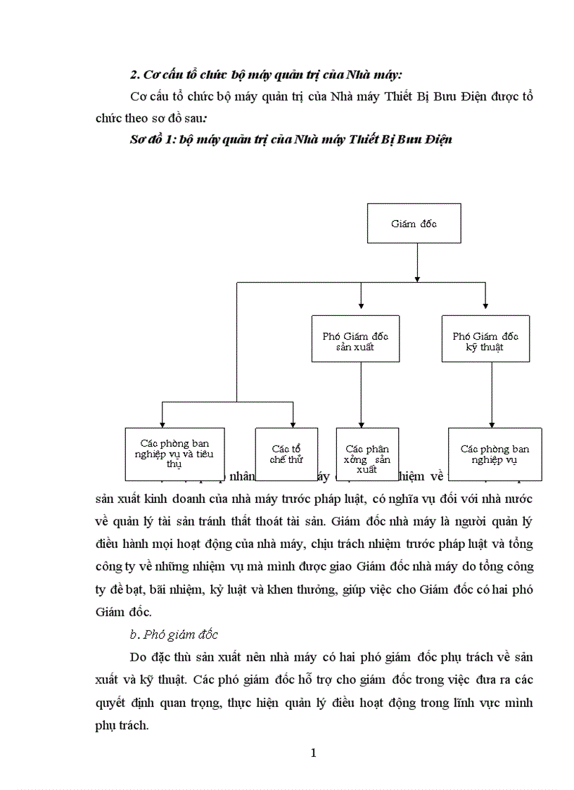 image for page Chức năng nhiệm vụ và cơ cấu tổ chức bộ máy quản trị của Nhà máy Thiết Bị Bưu Điện