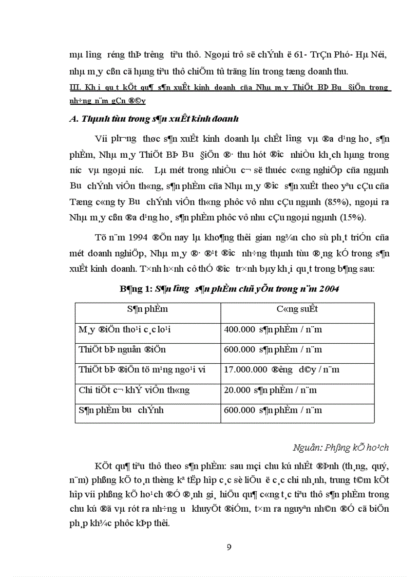 image for page Chức năng nhiệm vụ và cơ cấu tổ chức bộ máy quản trị của Nhà máy Thiết Bị Bưu Điện