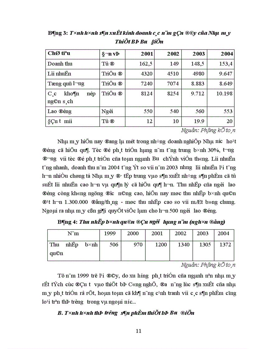 image for page Chức năng nhiệm vụ và cơ cấu tổ chức bộ máy quản trị của Nhà máy Thiết Bị Bưu Điện