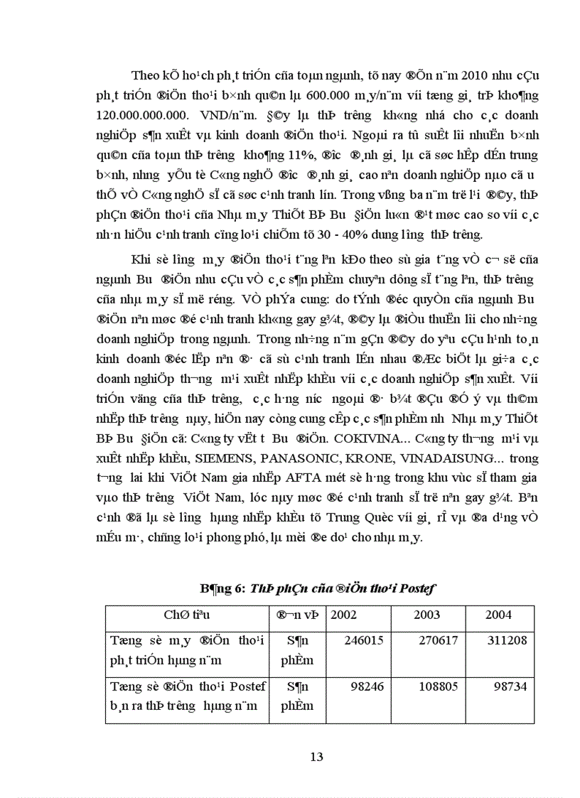 image for page Chức năng nhiệm vụ và cơ cấu tổ chức bộ máy quản trị của Nhà máy Thiết Bị Bưu Điện