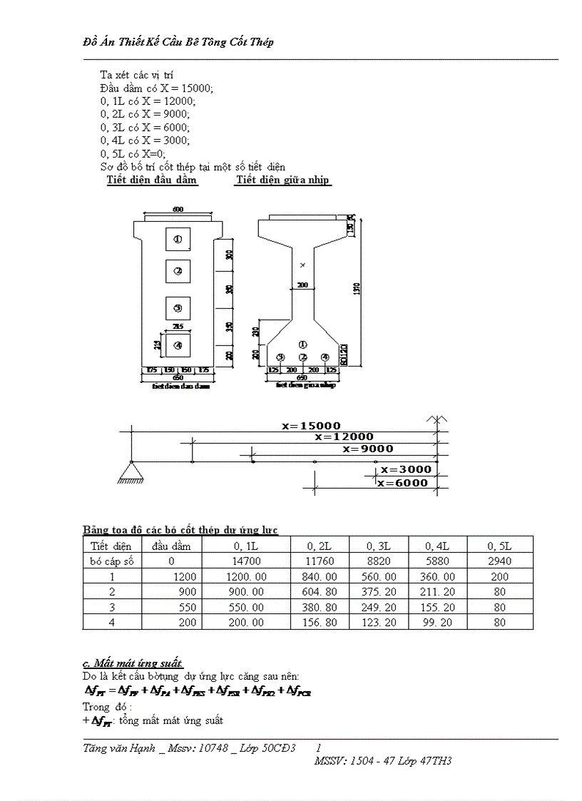 image for page Thiết Kế Cầu Bê Tông Cốt Thép
