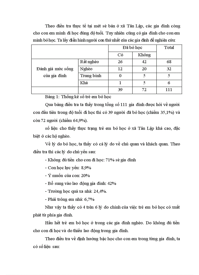 image for page Vai trò của gia đình trong hoạt động giáo dục tri thức cho trẻ em Qua khảo sát tại địa bàn xã Tân Lập huyện Mộc Châu tỉnh Sơn La