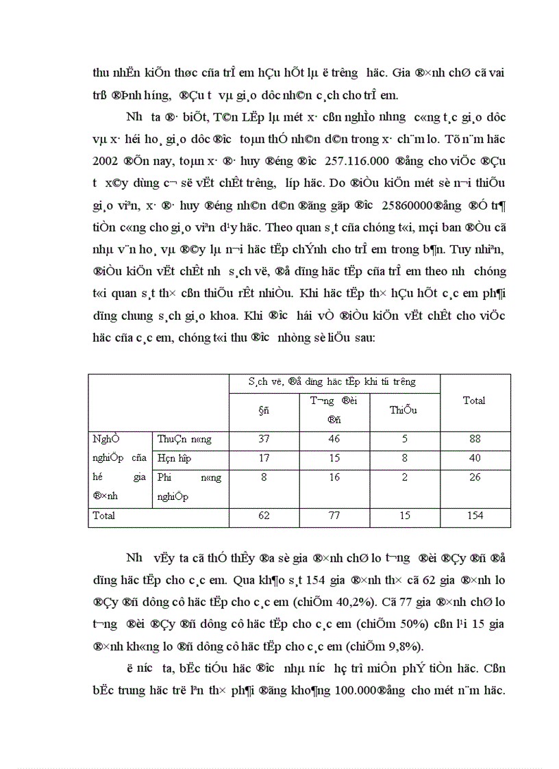 image for page Vai trò của gia đình trong hoạt động giáo dục tri thức cho trẻ em Qua khảo sát tại địa bàn xã Tân Lập huyện Mộc Châu tỉnh Sơn La