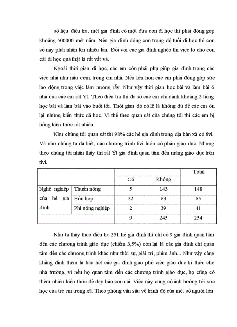 image for page Vai trò của gia đình trong hoạt động giáo dục tri thức cho trẻ em Qua khảo sát tại địa bàn xã Tân Lập huyện Mộc Châu tỉnh Sơn La
