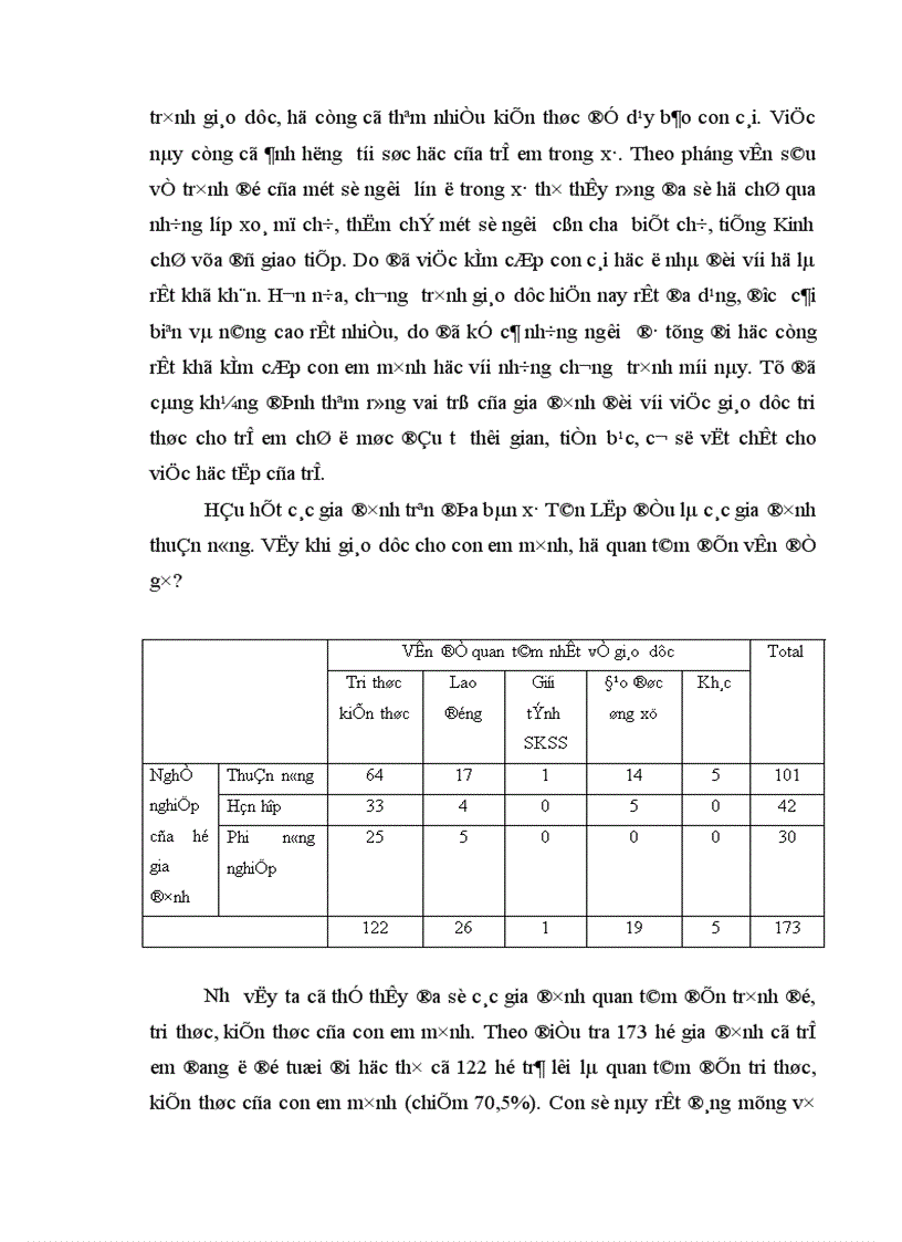 image for page Vai trò của gia đình trong hoạt động giáo dục tri thức cho trẻ em Qua khảo sát tại địa bàn xã Tân Lập huyện Mộc Châu tỉnh Sơn La