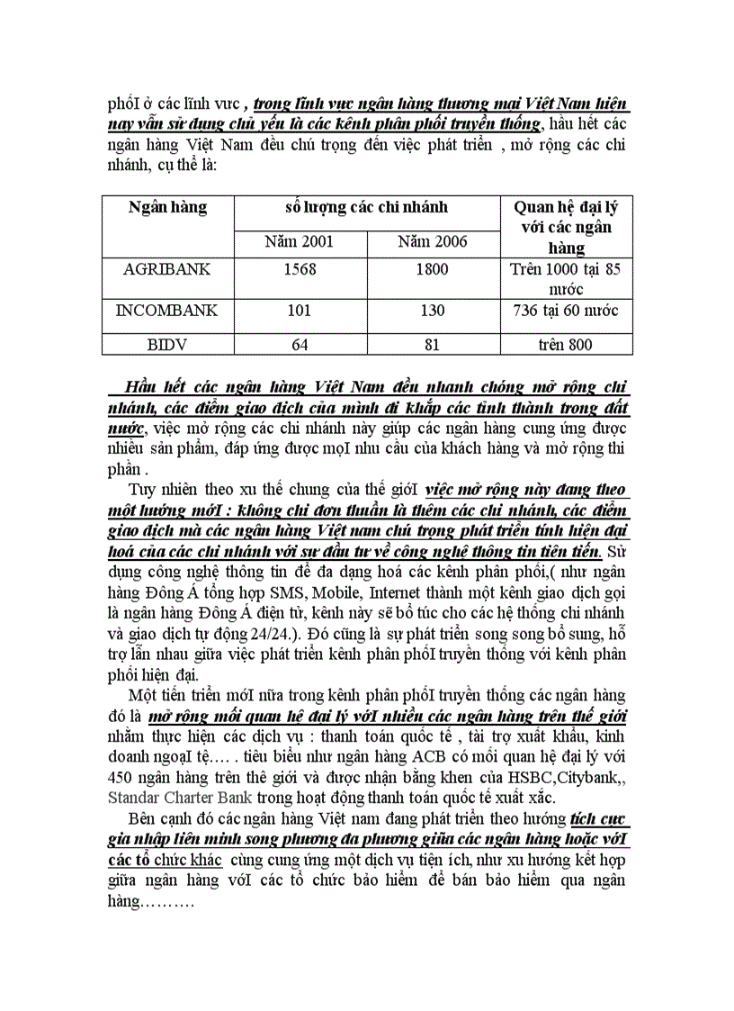 image for page Xu thế phát triển kênh phân phối truyền thống