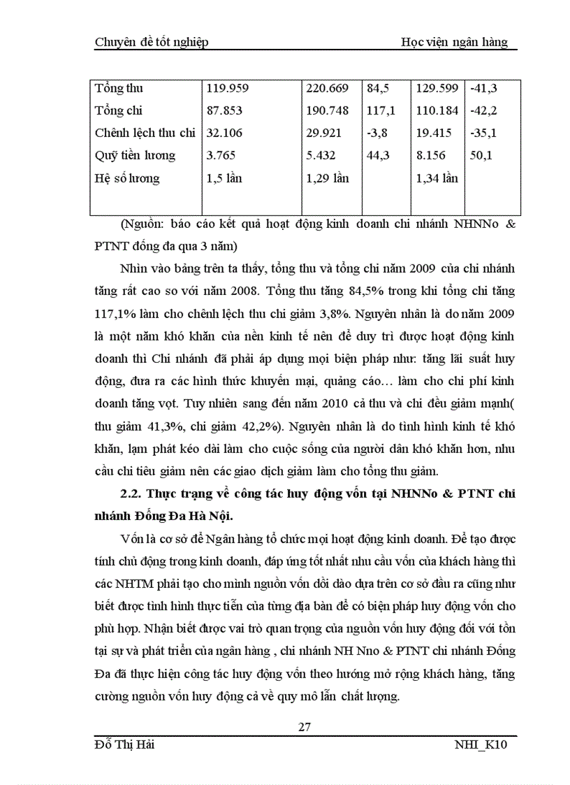 image for page Giải pháp tăng cường nguồn vốn huy động tại Chi nhánh NHNNo PTNT Đống Đa