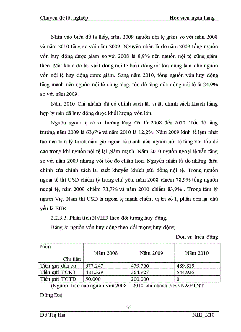 image for page Giải pháp tăng cường nguồn vốn huy động tại Chi nhánh NHNNo PTNT Đống Đa