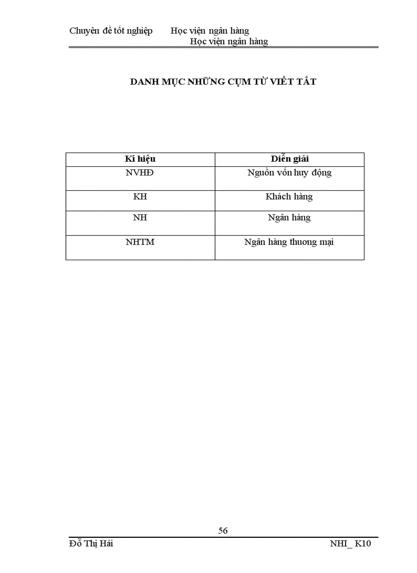 image for page Giải pháp tăng cường nguồn vốn huy động tại Chi nhánh NHNNo PTNT Đống Đa