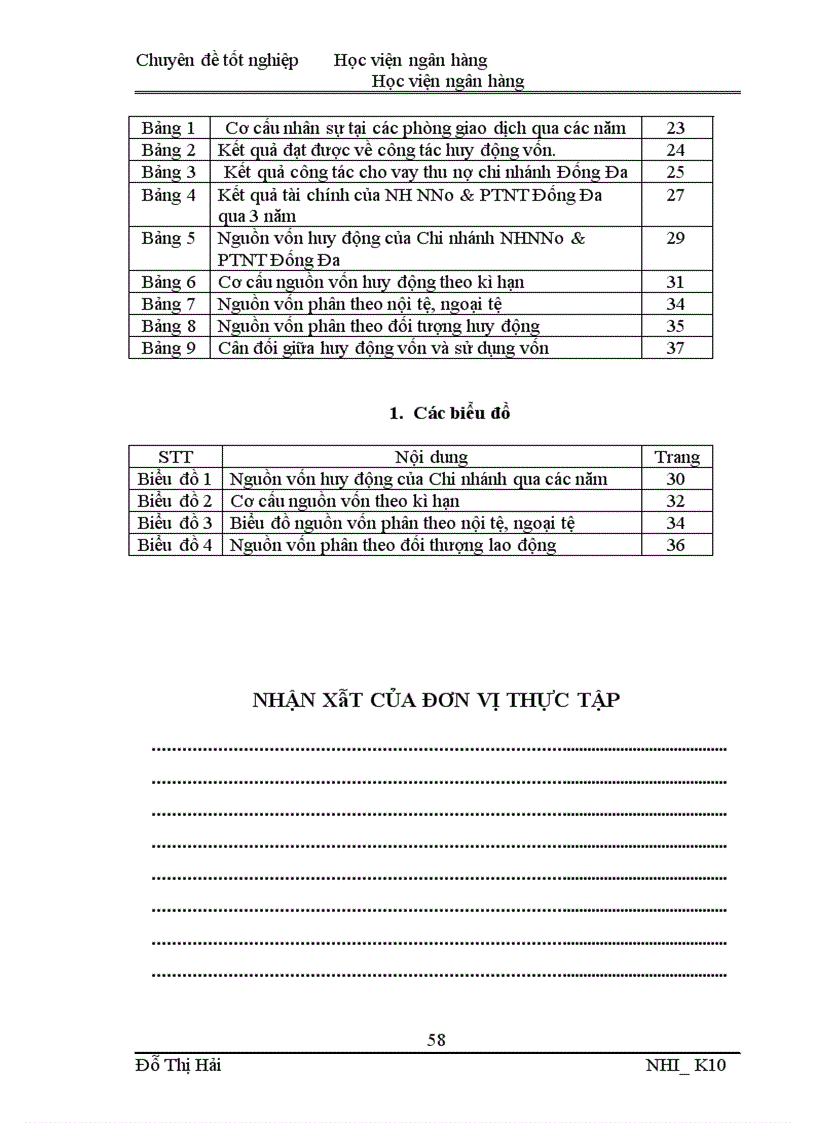 image for page Giải pháp tăng cường nguồn vốn huy động tại Chi nhánh NHNNo PTNT Đống Đa