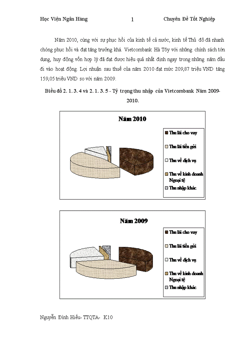 image for page Nâng cao hiệu quả thanh toán quốc tế theo phương thức tín dụng chứng từ tại Ngân hàng thương mại cổ phần Ngoại thương Việt nam Vietcombank 1