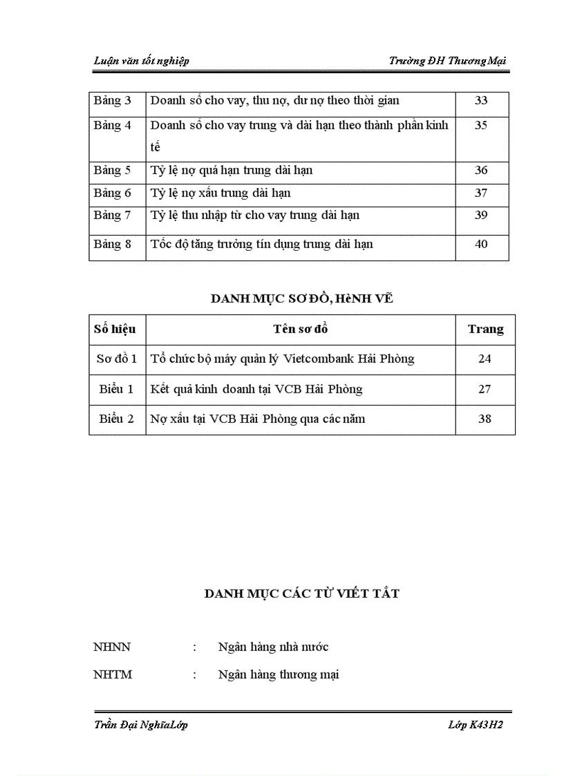 image for page Chất lượng tín dụng trung và dài hạn tại Ngân hàng TMCP Ngoại thương Việt Nam Chi nhánh Hải Phòng 1