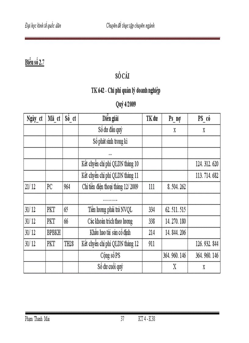image for page Hoàn thiện kế toán chi phí doanh thu và xác định kết quả kinh doanh trong Công ty TNHH thương mại Tân Á Châu 1
