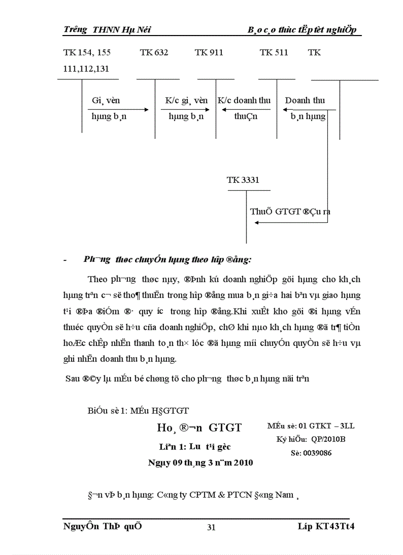 image for page Hoàn thiện kế toán tiêu thụ và xác định kết quả tiêu thụ tại Công ty Cổ phần Thương mại và phát triển Công nghệ Đông Nam Á