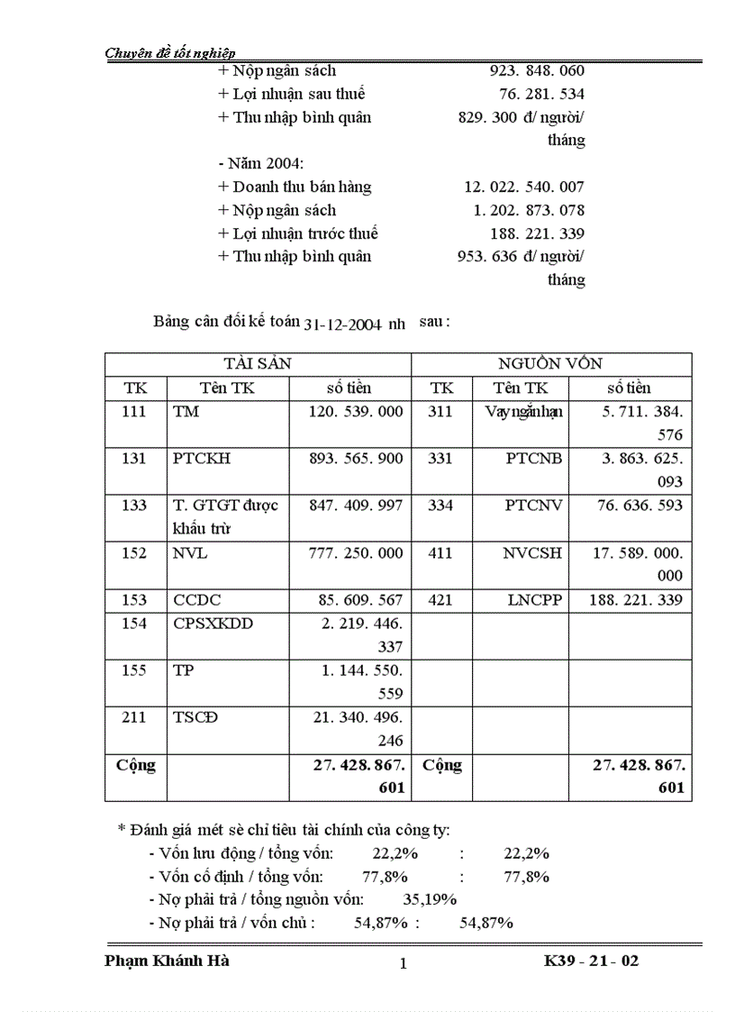 image for page Tổ chức công tác kế toán tập hợp chi phí sản xuất và tính giá thành sản phẩm ở công ty TNHH Hùng Hưng 1
