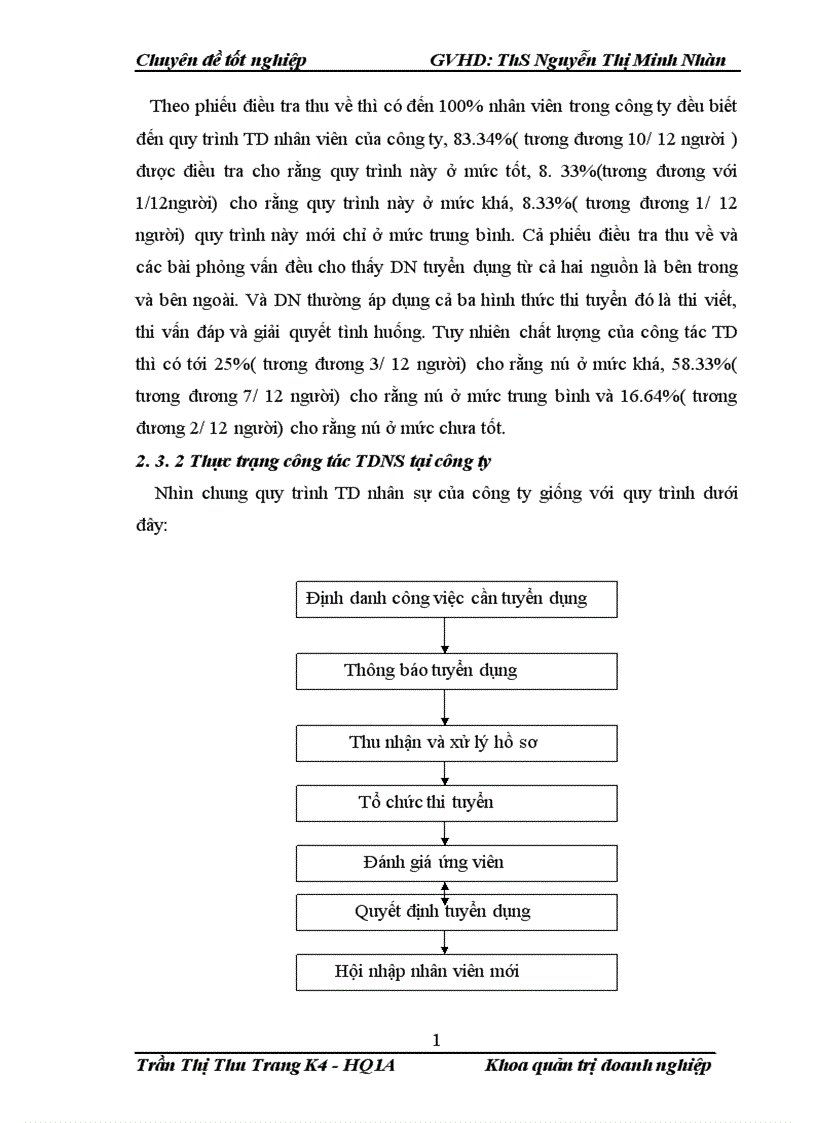 image for page Nâng cao chât lượng công tác TD nhân sự cho công ty cổ phần đầu tư và thương mại Cuộc Sống Việt