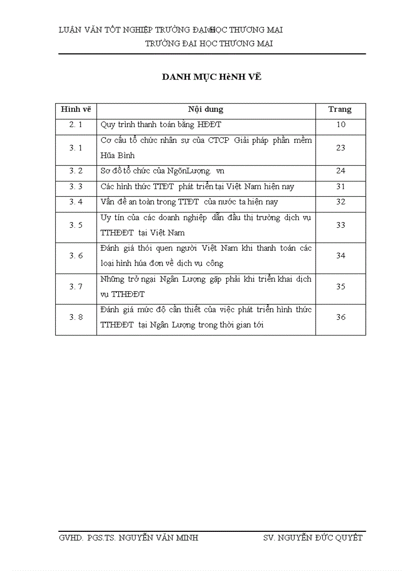 image for page Phát triển dịch vụ thanh toán hóa đơn điện tử trên cổng thanh toán NgânLượng vn của Công ty cổ phần Giải pháp phần mềm Hòa Bình 1