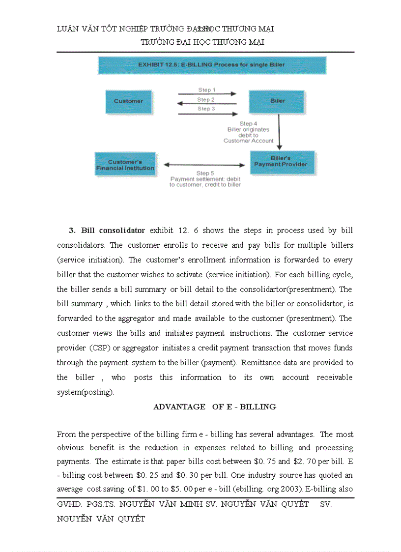 image for page Phát triển dịch vụ thanh toán hóa đơn điện tử trên cổng thanh toán NgânLượng vn của Công ty cổ phần Giải pháp phần mềm Hòa Bình 1