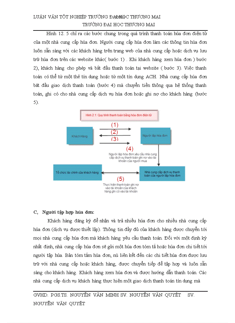 image for page Phát triển dịch vụ thanh toán hóa đơn điện tử trên cổng thanh toán NgânLượng vn của Công ty cổ phần Giải pháp phần mềm Hòa Bình 1
