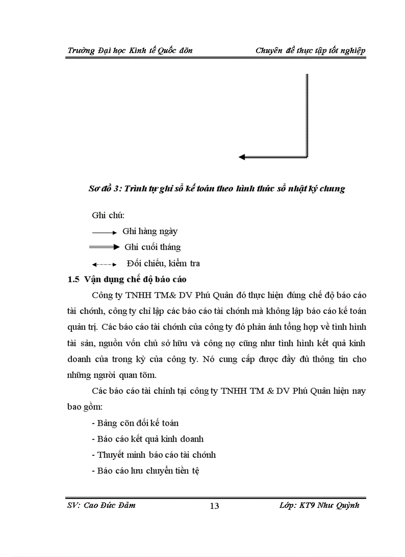 image for page Kế toán bán hàng và xác định kết quả kinh doanh tại công ty TNHH Thương mại và dịch vụ Phú Quân 1