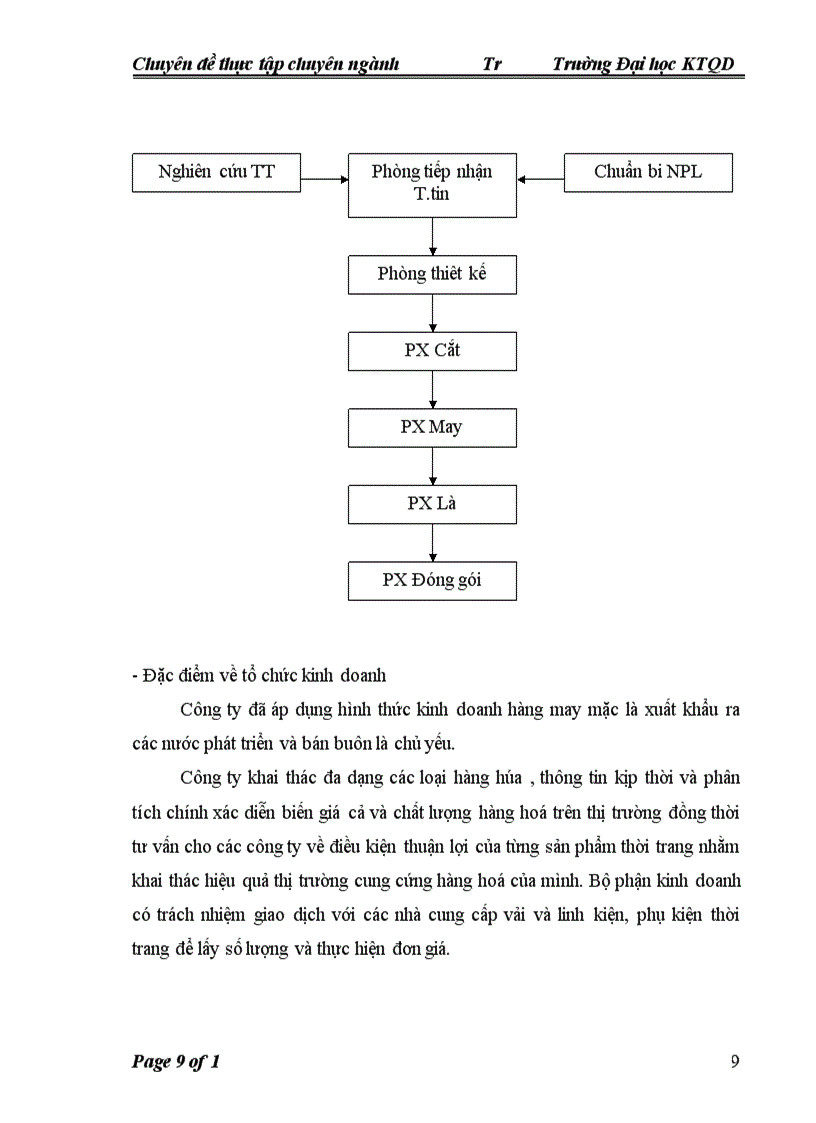 image for page Hoàn thiện kế toán bán hàng tại Công ty TNHH Dệt May Huy Hoàng