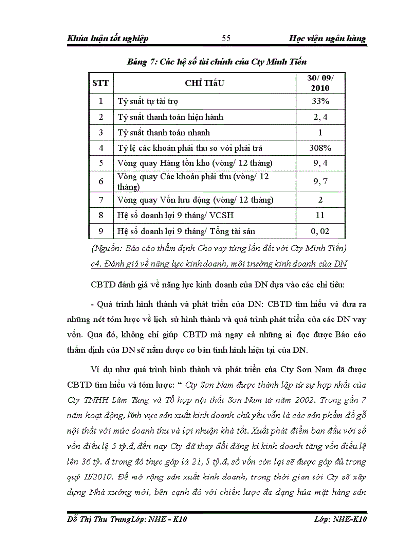 image for page Giải pháp nâng cao chất lượng phân tích tín dụng đối với doanh nghiệp vay vốn tại NHNo PTNT Chi nhánh Thăng Long