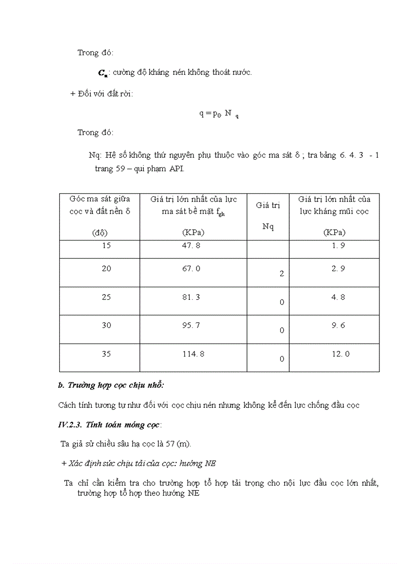 image for page giàn đỡ đầu giếng rc5 viện xây dựng công trình biển đặt tại vùng mỏ bạch hổ việt nam
