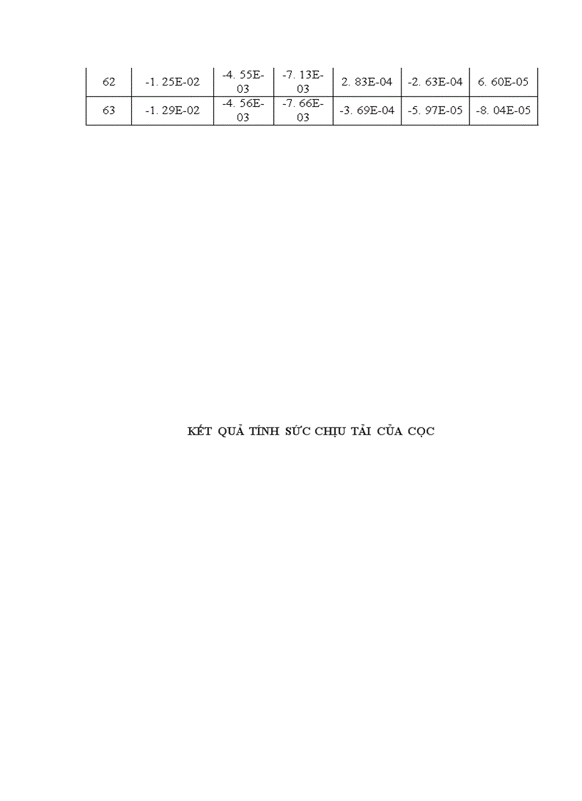 image for page giàn đỡ đầu giếng rc5 viện xây dựng công trình biển đặt tại vùng mỏ bạch hổ việt nam