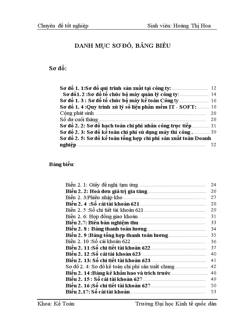 image for page Kế toán chi phí sản xuất và tính giá thành sản phẩm xây lắp tại Công ty cổ phần Thiết kế và Giám sát Xây dựng Hà Nội 1