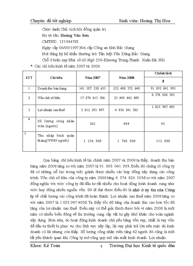 image for page Kế toán chi phí sản xuất và tính giá thành sản phẩm xây lắp tại Công ty cổ phần Thiết kế và Giám sát Xây dựng Hà Nội 1