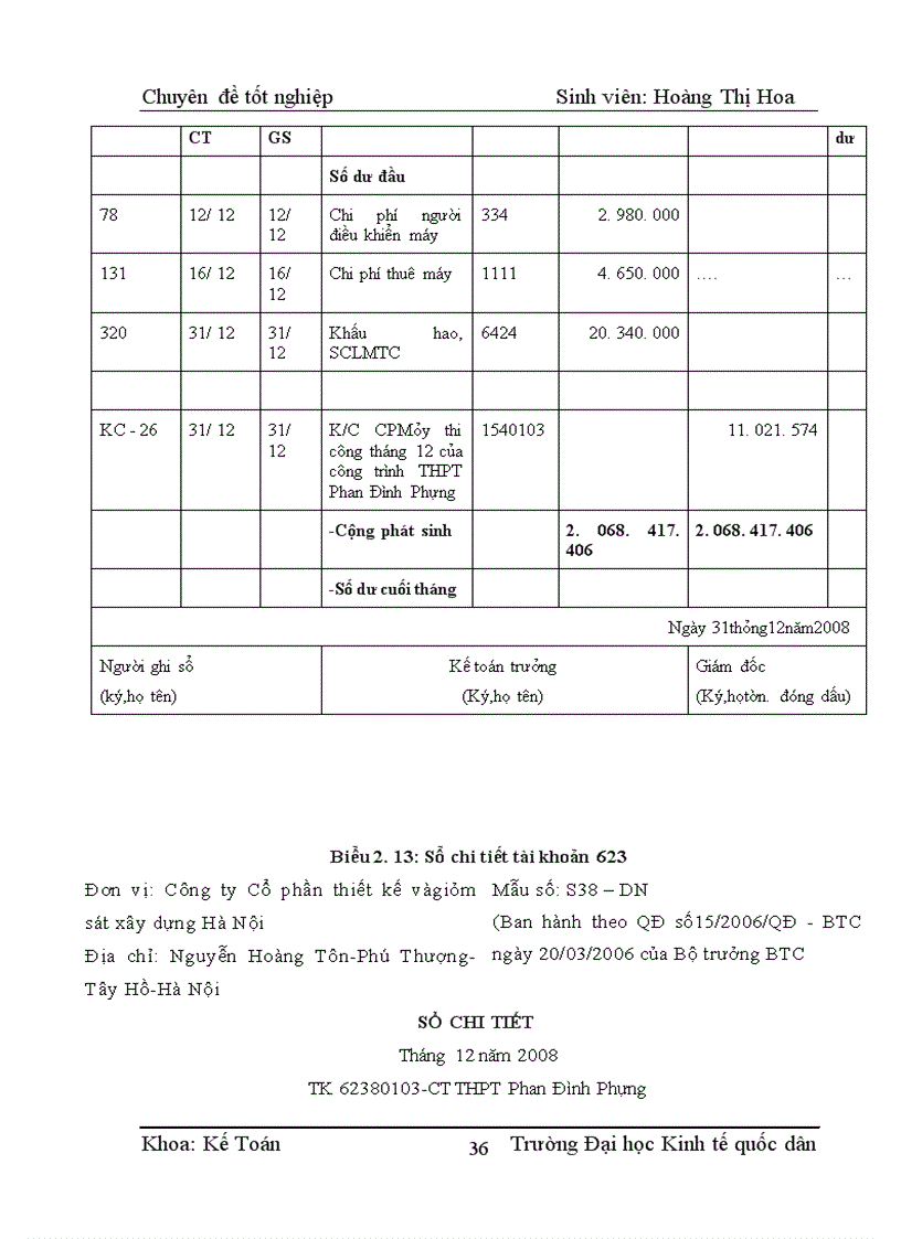 image for page Kế toán chi phí sản xuất và tính giá thành sản phẩm xây lắp tại Công ty cổ phần Thiết kế và Giám sát Xây dựng Hà Nội 1