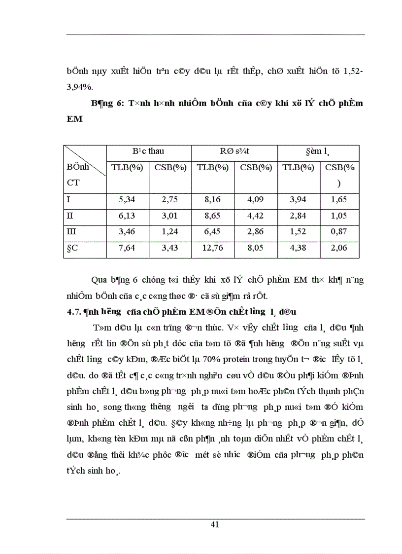 image for page Nghiên cứu ảnh hưởng của chế phẩm vi sinh vật EM Effective Micoorgamisms đến sinh trưởng phát triển năng suất và phẩm chất dâu đốn sát vụ Đông tại trường ĐHNNI Hà nội 1