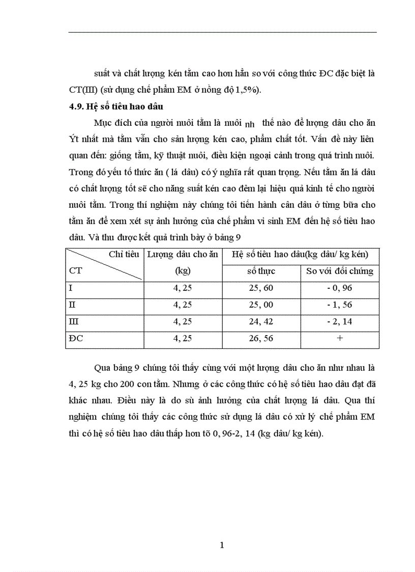 image for page Nghiên cứu ảnh hưởng của chế phẩm vi sinh vật EM Effective Micoorgamisms đến sinh trưởng phát triển năng suất và phẩm chất dâu đốn sát vụ Đông tại trường ĐHNNI Hà nội 1