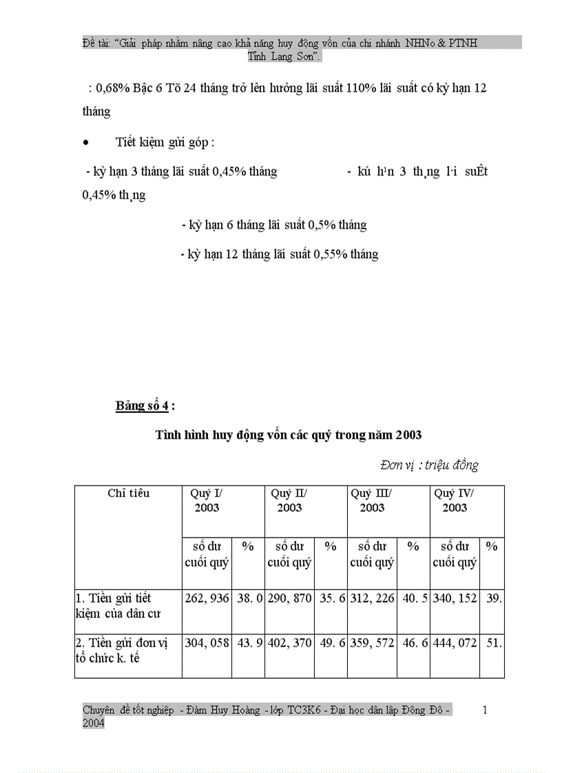 image for page Giải pháp nhằm nâng cao hiệu quả huy động vốn tại chi nhánh NHNo PTNT Tỉnh Lạng Sơn 1