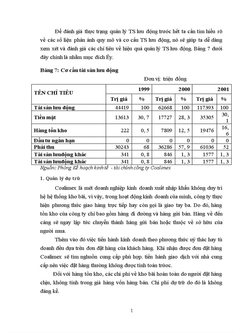 image for page Một số giải pháp nhằm cải thiện tình hình khả năng thanh toán và nâng cao hiệu quả quản lý tài sản lưu động tại Công ty xuất nhập khẩu và hợp tác quốc tế Coalimex
