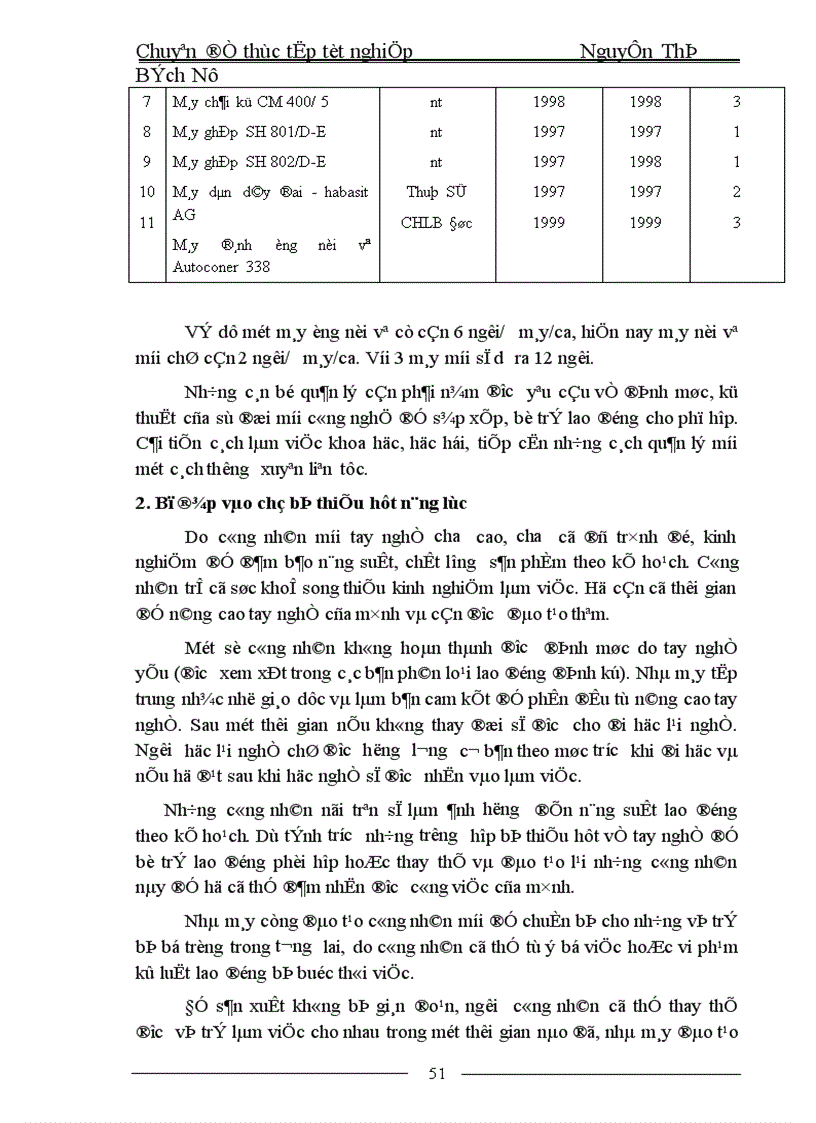 image for page Đào tạo và phát triển nguồn nhân lực tại Nhà máy sợi II 1