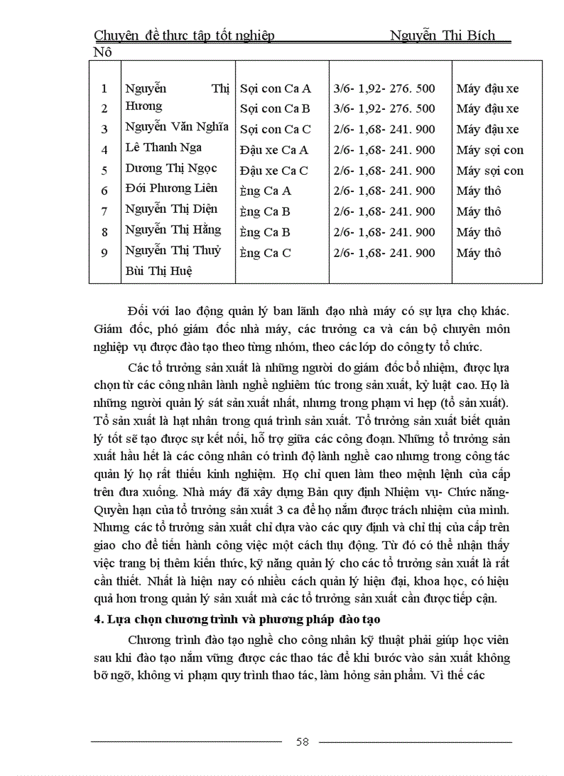 image for page Đào tạo và phát triển nguồn nhân lực tại Nhà máy sợi II 1