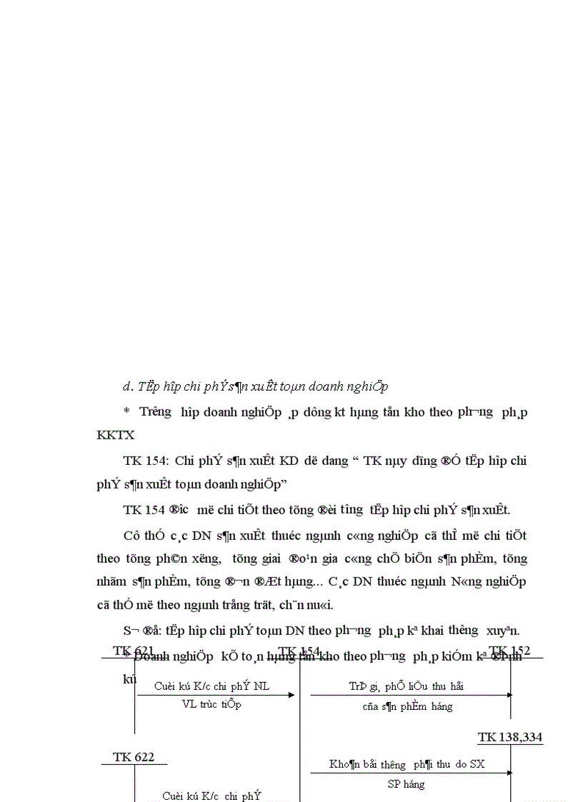 image for page Tổ chức công tác kế toán tổng hợp chi phí sản xuất và tính giá thành sản phẩm ở công ty xuất nhập khẩu thuỷ sản nam Hà Tĩnh 1