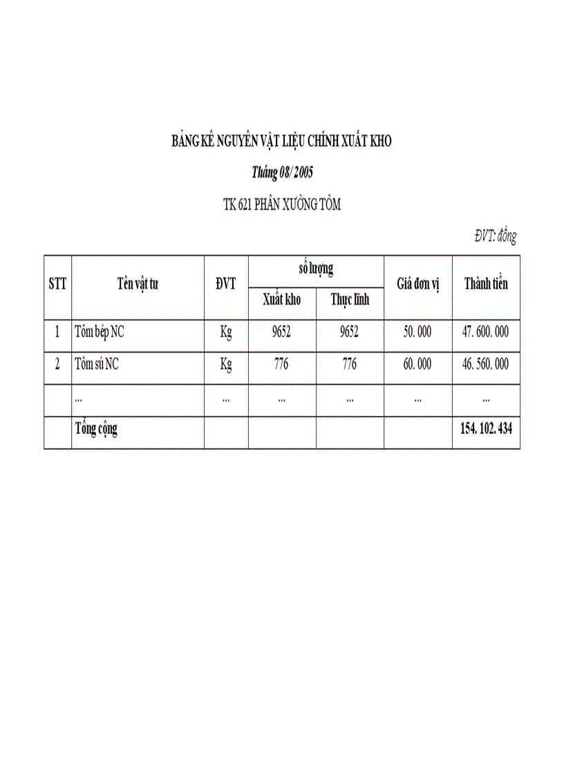 image for page Tổ chức công tác kế toán tổng hợp chi phí sản xuất và tính giá thành sản phẩm ở công ty xuất nhập khẩu thuỷ sản nam Hà Tĩnh 1