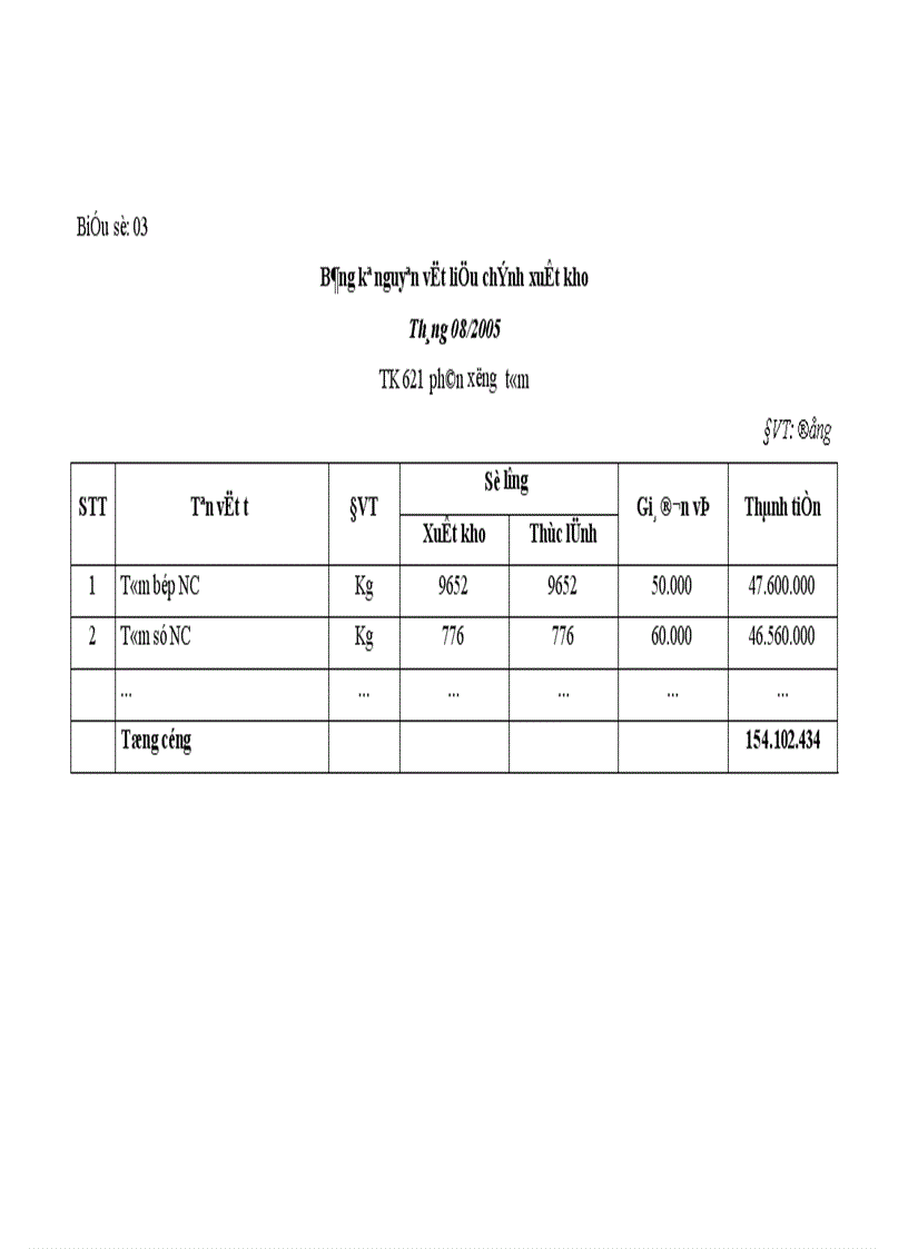 image for page Tổ chức công tác kế toán tổng hợp chi phí sản xuất và tính giá thành sản phẩm ở công ty xuất nhập khẩu thuỷ sản nam Hà Tĩnh 1