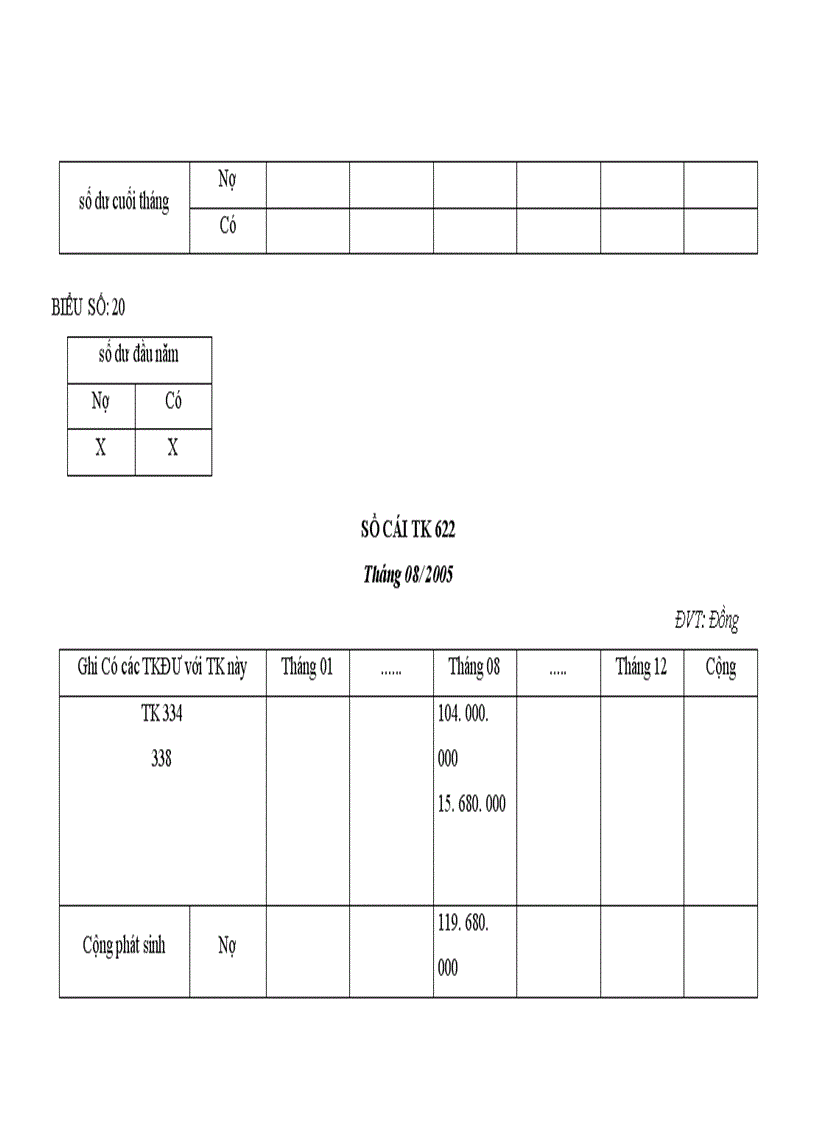 image for page Tổ chức công tác kế toán tổng hợp chi phí sản xuất và tính giá thành sản phẩm ở công ty xuất nhập khẩu thuỷ sản nam Hà Tĩnh 1