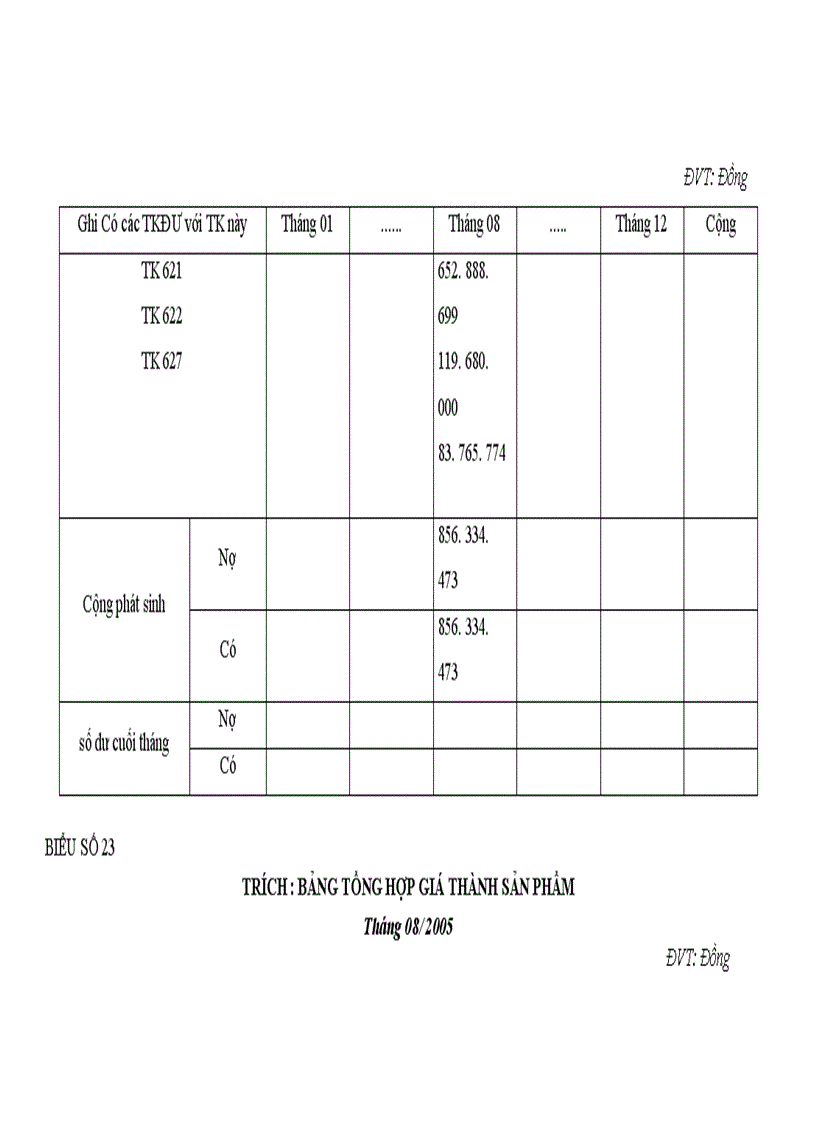 image for page Tổ chức công tác kế toán tổng hợp chi phí sản xuất và tính giá thành sản phẩm ở công ty xuất nhập khẩu thuỷ sản nam Hà Tĩnh 1