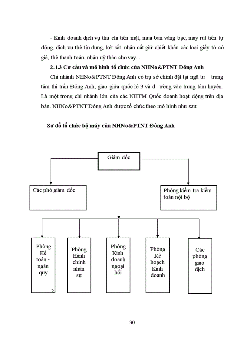 image for page Giải pháp nâng cao hiệu quả huy động vốn tại ngân hàng nông nghiệp và phát triển nông thôn Đông Anh 1