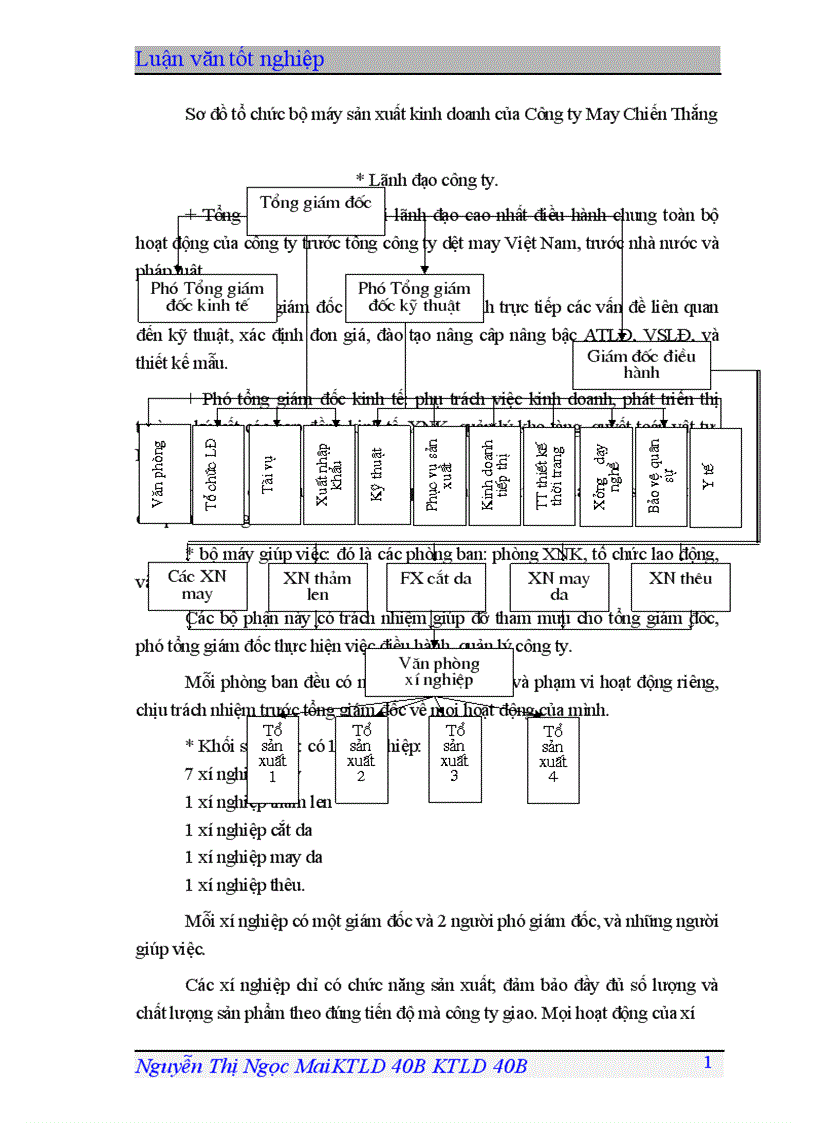 image for page Phân tích thực trạng công tác trả lương trả thưởng ở công ty may Chiến Thắng trong thời gian qua
