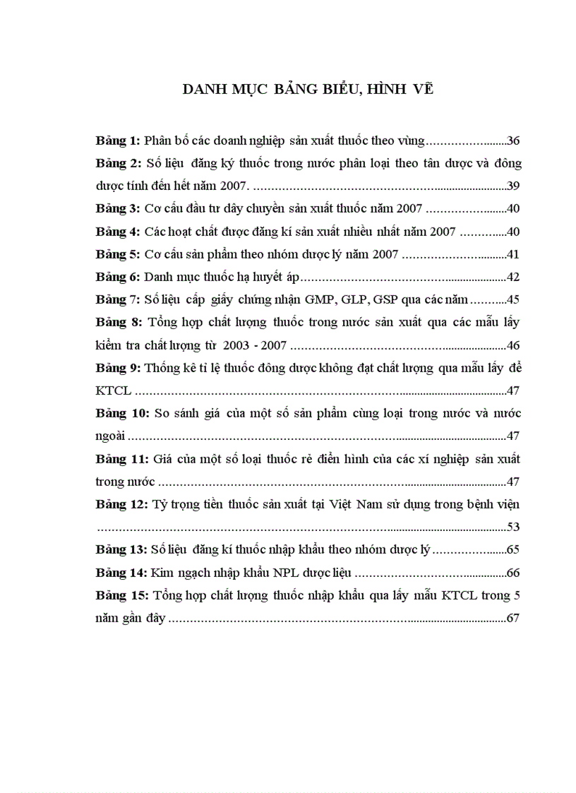 image for page Dược phẩm Việt Nam Thực trạng phát triển và giải pháp tăng cường khả năng cạnh tranh với dược phẩm ngoại nhập