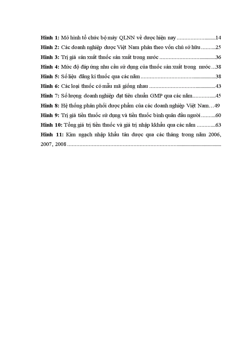 image for page Dược phẩm Việt Nam Thực trạng phát triển và giải pháp tăng cường khả năng cạnh tranh với dược phẩm ngoại nhập