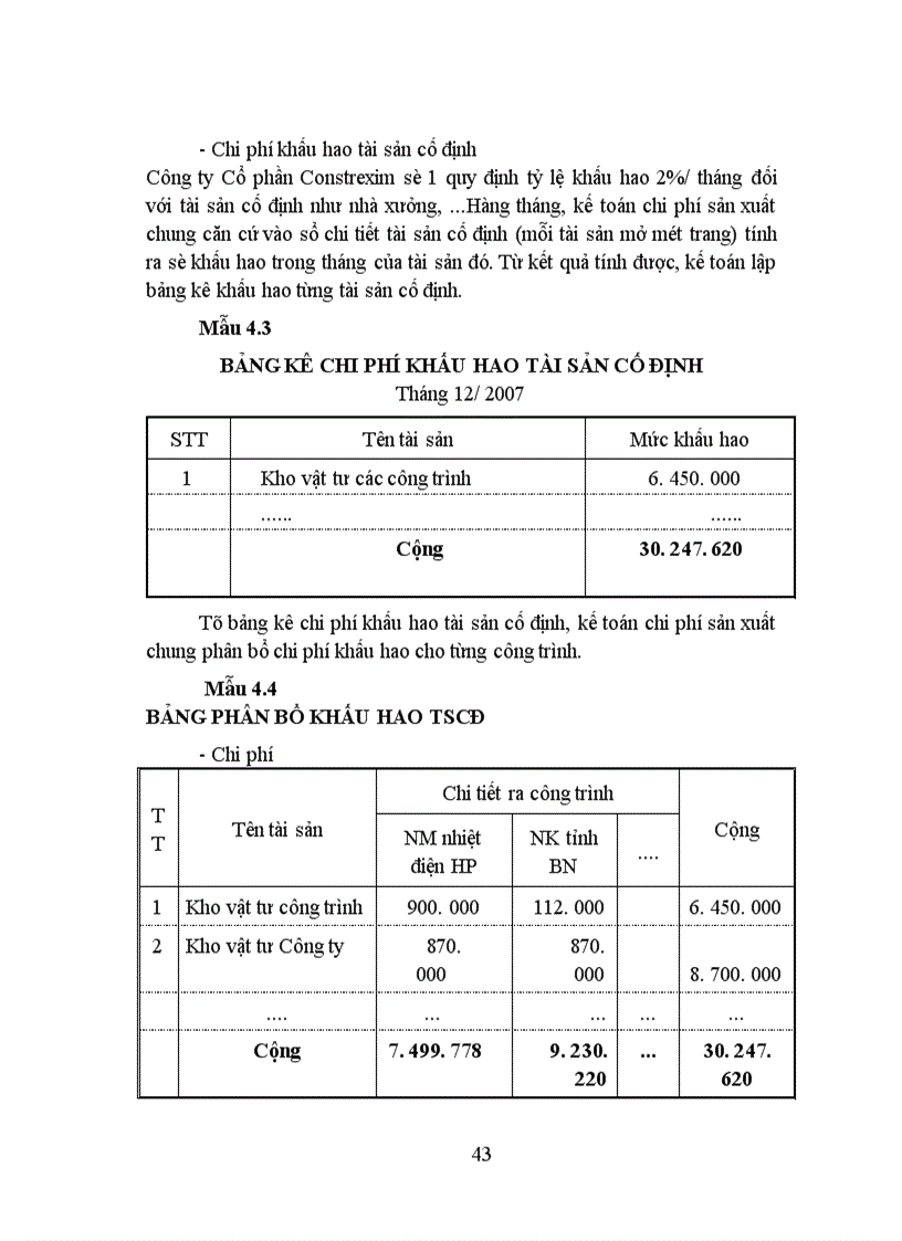 image for page Tập hợp chi phí và tính giá thành sản phẩm tại công ty cổ phần Costrexim số 1 1
